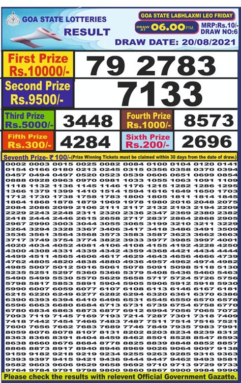 labhlaxmi lottery result 6pm